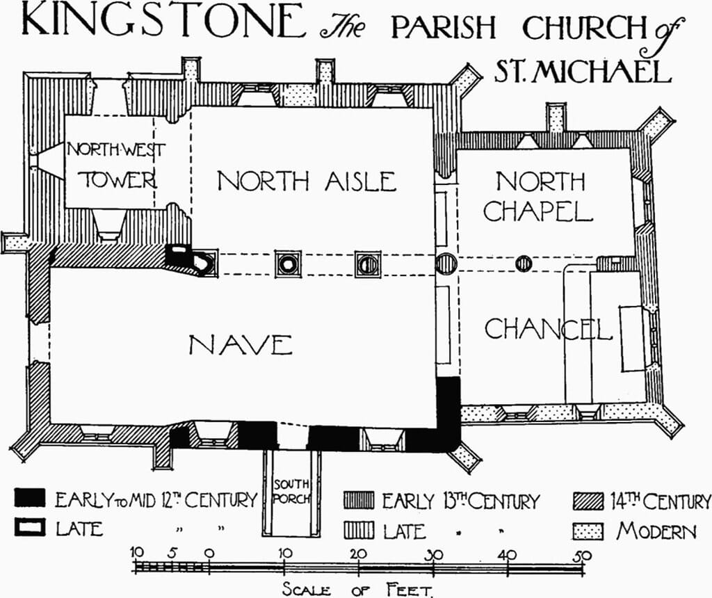 Kingstone Herefordshire